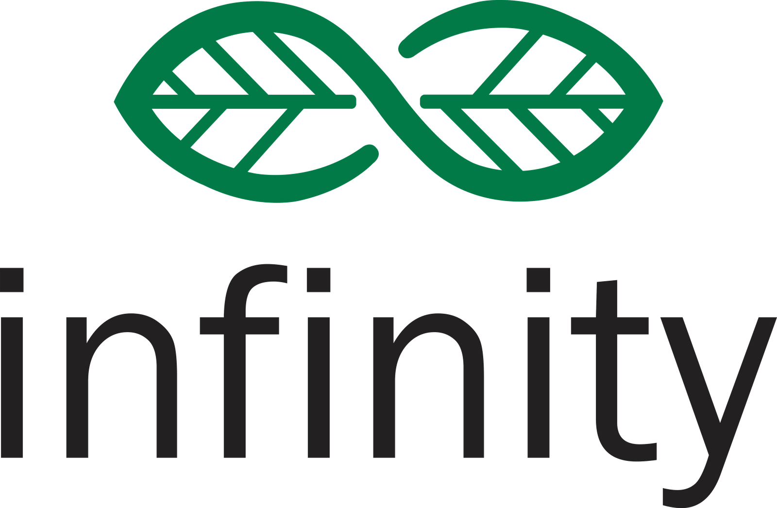 Inifinity