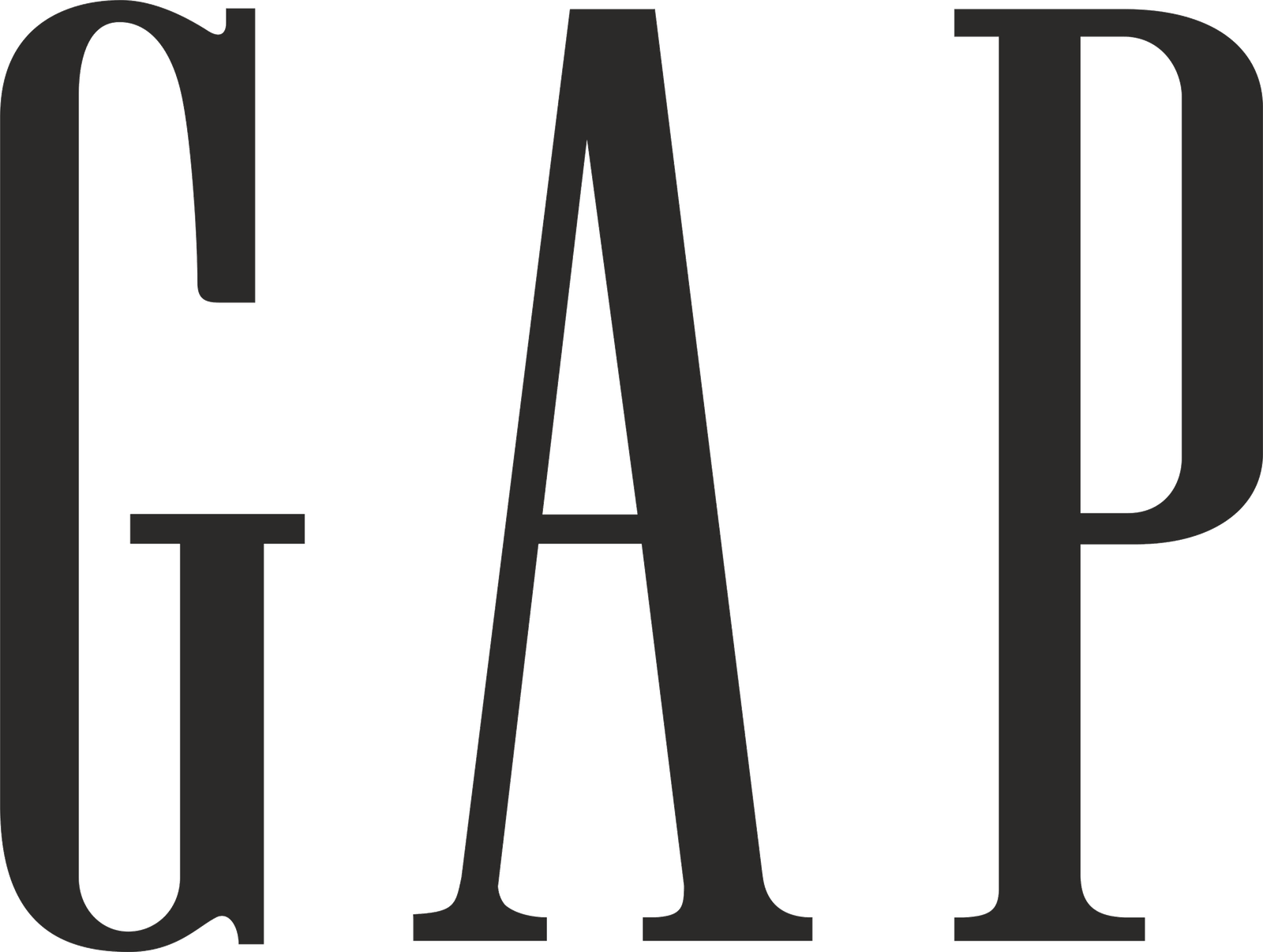 GAP