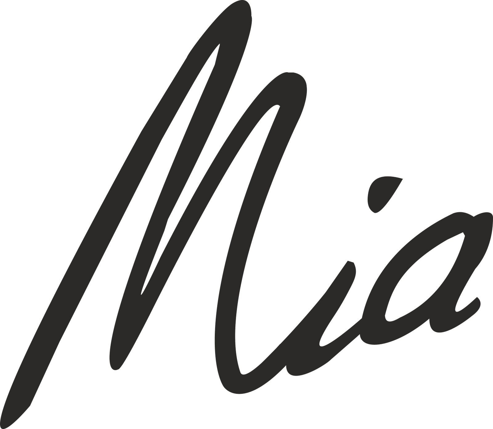 Mia