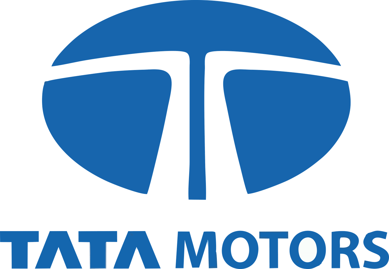 TATA Motors